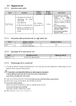 Preview for 10 page of Pool Technologie PRO DOSING ORP Instructions For Use Manual