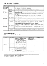 Preview for 14 page of Pool Technologie PRO DOSING ORP Instructions For Use Manual