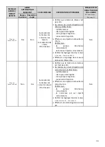 Preview for 16 page of Pool Technologie PRO DOSING ORP Instructions For Use Manual