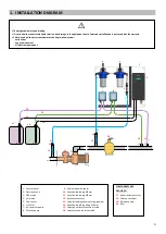 Preview for 20 page of Pool Technologie PRO DOSING ORP Instructions For Use Manual