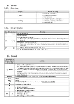 Preview for 23 page of Pool Technologie PRO DOSING ORP Instructions For Use Manual