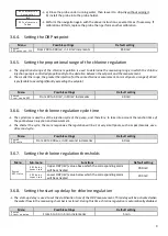 Preview for 26 page of Pool Technologie PRO DOSING ORP Instructions For Use Manual