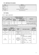 Preview for 32 page of Pool Technologie PRO DOSING ORP Instructions For Use Manual