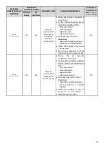 Preview for 33 page of Pool Technologie PRO DOSING ORP Instructions For Use Manual