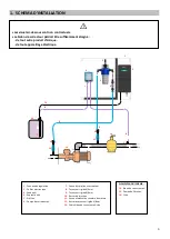 Preview for 3 page of Pool Technologie PRO pH Instructions For Use Manual