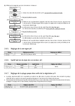 Preview for 8 page of Pool Technologie PRO pH Instructions For Use Manual