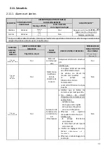 Preview for 12 page of Pool Technologie PRO pH Instructions For Use Manual