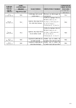 Preview for 13 page of Pool Technologie PRO pH Instructions For Use Manual