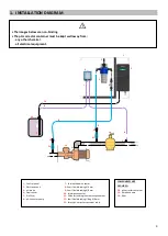 Preview for 16 page of Pool Technologie PRO pH Instructions For Use Manual