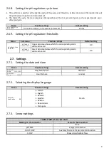 Preview for 22 page of Pool Technologie PRO pH Instructions For Use Manual