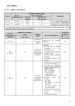 Preview for 25 page of Pool Technologie PRO pH Instructions For Use Manual