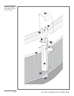 Preview for 18 page of Pool Warehouse PRETIUM Installation Manual