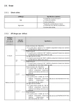 Preview for 5 page of POOL Dosipool Ampero Instructions For Use Manual