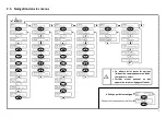 Preview for 7 page of POOL Dosipool Ampero Instructions For Use Manual