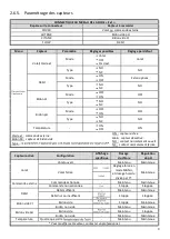 Preview for 9 page of POOL Dosipool Ampero Instructions For Use Manual