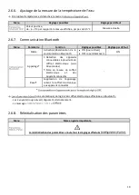 Preview for 10 page of POOL Dosipool Ampero Instructions For Use Manual