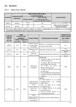 Preview for 15 page of POOL Dosipool Ampero Instructions For Use Manual