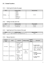 Preview for 27 page of POOL Dosipool Ampero Instructions For Use Manual