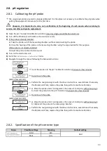 Preview for 32 page of POOL Dosipool Ampero Instructions For Use Manual