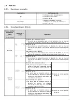 Preview for 43 page of POOL Dosipool Ampero Instructions For Use Manual