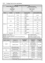 Preview for 47 page of POOL Dosipool Ampero Instructions For Use Manual