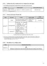 Preview for 48 page of POOL Dosipool Ampero Instructions For Use Manual