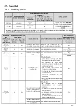 Preview for 53 page of POOL Dosipool Ampero Instructions For Use Manual