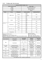 Preview for 66 page of POOL Dosipool Ampero Instructions For Use Manual