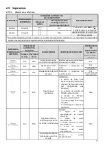 Preview for 72 page of POOL Dosipool Ampero Instructions For Use Manual