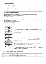 Preview for 89 page of POOL Dosipool Ampero Instructions For Use Manual