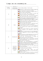 Preview for 33 page of POOL WD 2.2 E User Manual