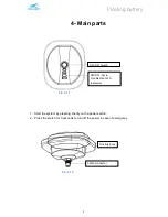 Preview for 6 page of Poolbird 24V/13AH User Manual