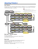 Предварительный просмотр 17 страницы Pooli OS030994B Product Manual