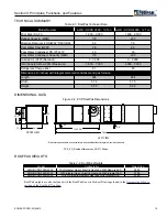 Предварительный просмотр 21 страницы PoolPak AW 0550 Engineering Manual