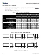 Предварительный просмотр 24 страницы PoolPak AW 0550 Engineering Manual