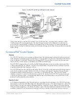 Предварительный просмотр 13 страницы PoolPak ComPak AW 0550 Installation, Operation And Maintenance Manual