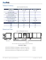 Предварительный просмотр 18 страницы PoolPak ComPak AW 0550 Installation, Operation And Maintenance Manual