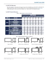 Предварительный просмотр 21 страницы PoolPak ComPak AW 0550 Installation, Operation And Maintenance Manual