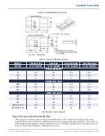 Предварительный просмотр 33 страницы PoolPak ComPak AW 0550 Installation, Operation And Maintenance Manual