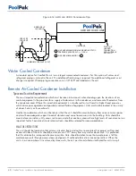 Предварительный просмотр 42 страницы PoolPak ComPak AW 0550 Installation, Operation And Maintenance Manual