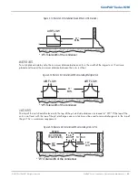 Предварительный просмотр 43 страницы PoolPak ComPak AW 0550 Installation, Operation And Maintenance Manual