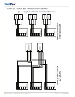 Предварительный просмотр 72 страницы PoolPak ComPak AW 0550 Installation, Operation And Maintenance Manual