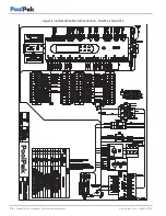 Предварительный просмотр 78 страницы PoolPak ComPak AW 0550 Installation, Operation And Maintenance Manual