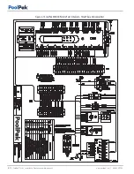 Предварительный просмотр 80 страницы PoolPak ComPak AW 0550 Installation, Operation And Maintenance Manual