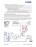 Preview for 24 page of PoolPak PCP 3000 Operation And Maintenance Manual