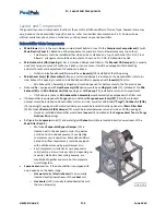 Preview for 12 page of PoolPak PPK070 - 100 Operation And Maintenance Manual