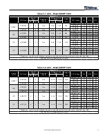 Preview for 27 page of PoolPak R-410A SWHP Series Engineering Manual