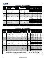 Preview for 30 page of PoolPak R-410A SWHP Series Engineering Manual