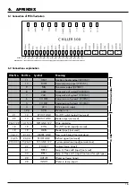 Preview for 18 page of PoolRite PoolTherm P series Installation Instructions Manual