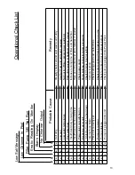 Preview for 15 page of PoolRite Surechlor 4000 Owner'S Manual